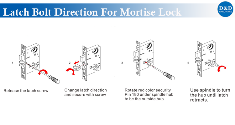 Latch Bolt Direction From D&D Hardware اتجاه الترباس المزلاج من أجهزة D&D