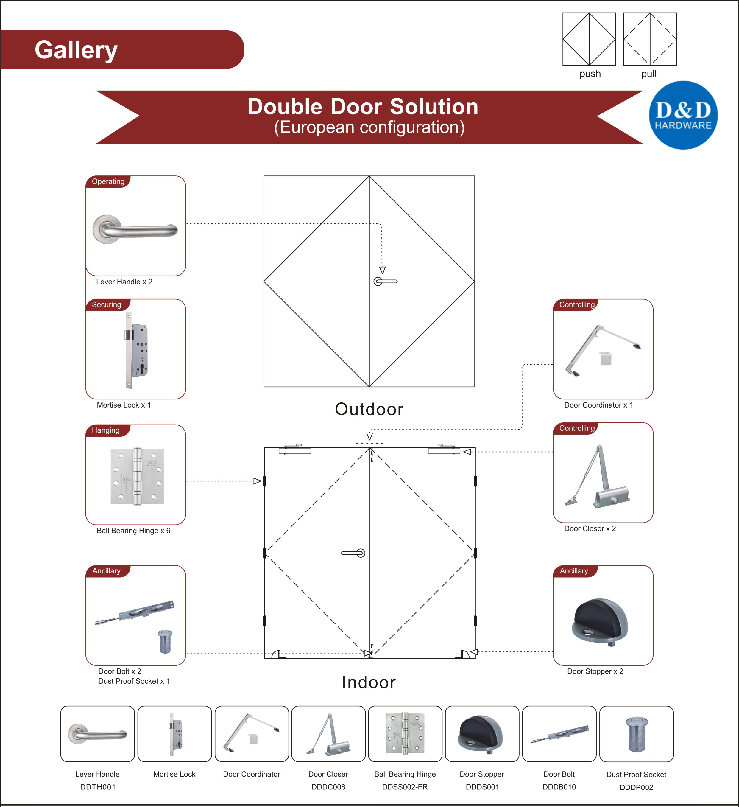 Gallery Fire Rated Door Solution-D&D Hardware معرض النار تصنيف الباب محلول D & D الأجهزة
